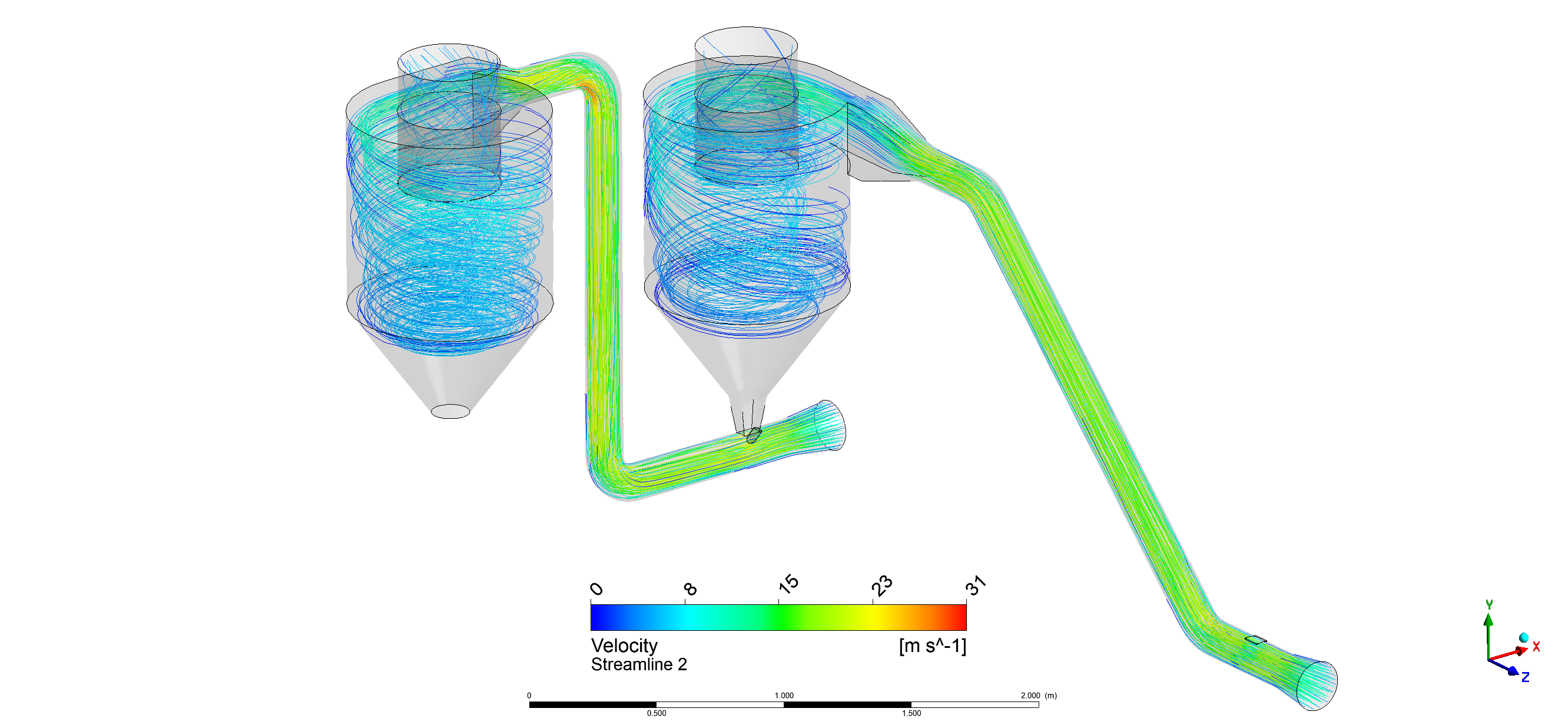 Cyclon Cooler Bank Flow Analysis