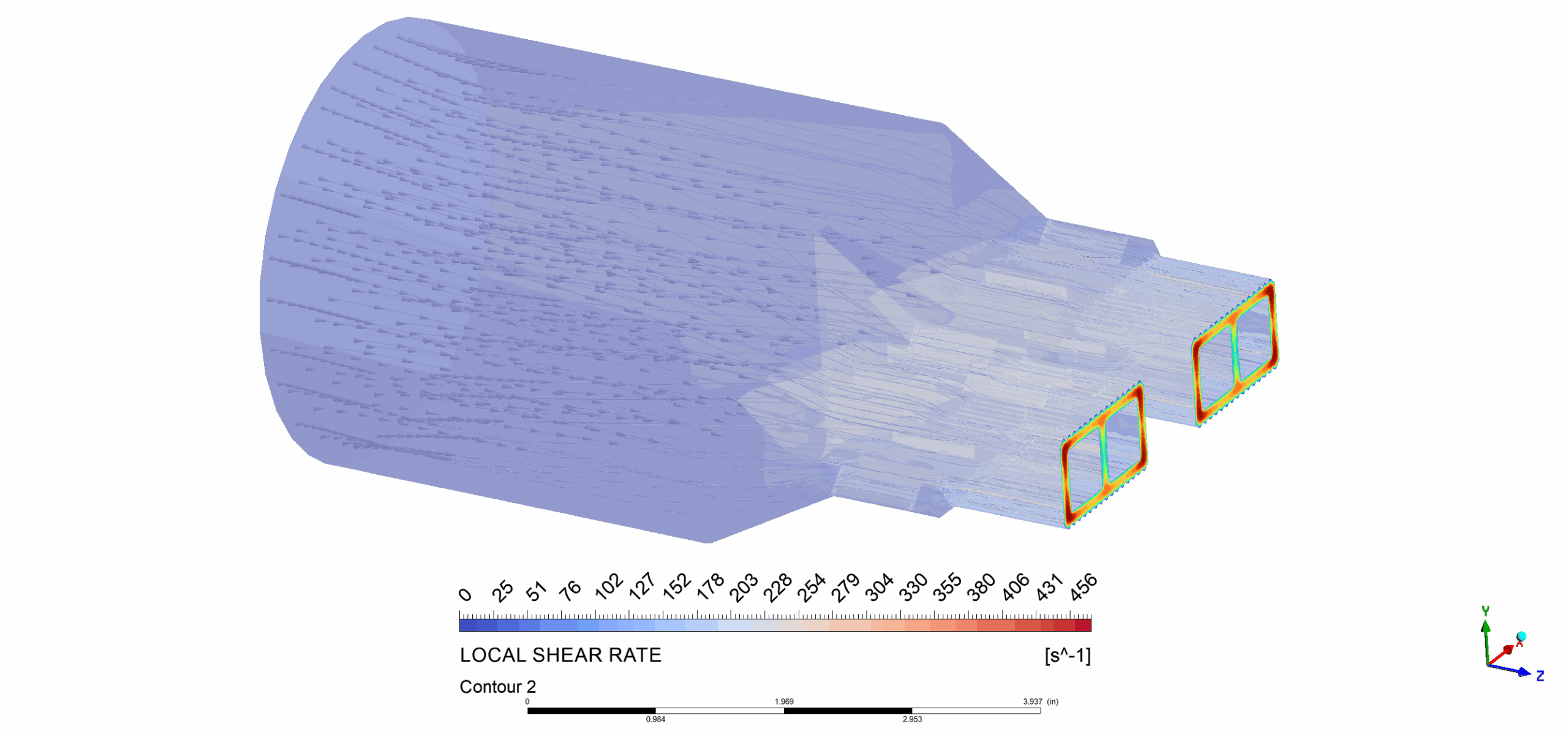 Extrusion Die Shear Rate