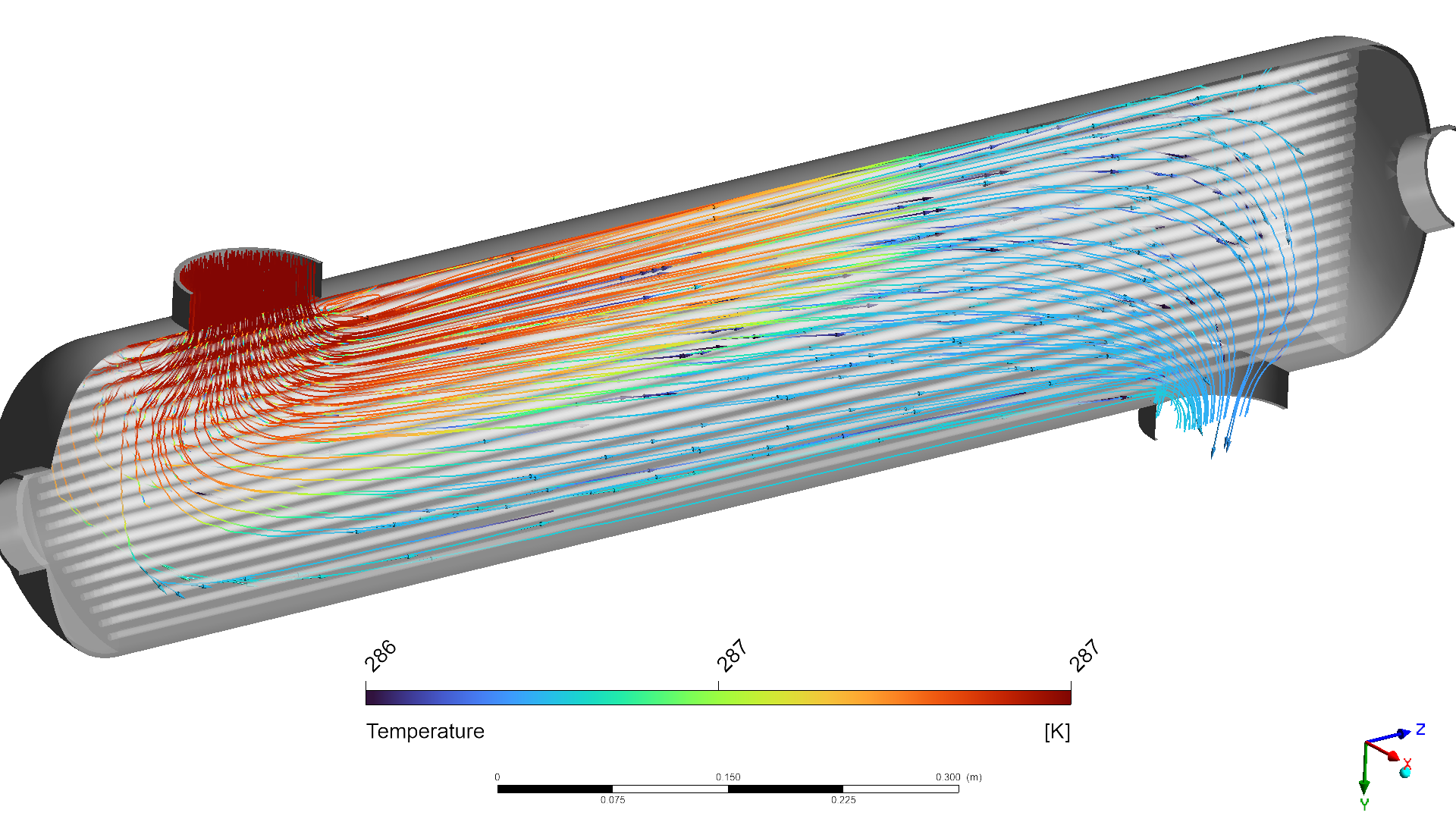 Heat Exchanger Streamlines