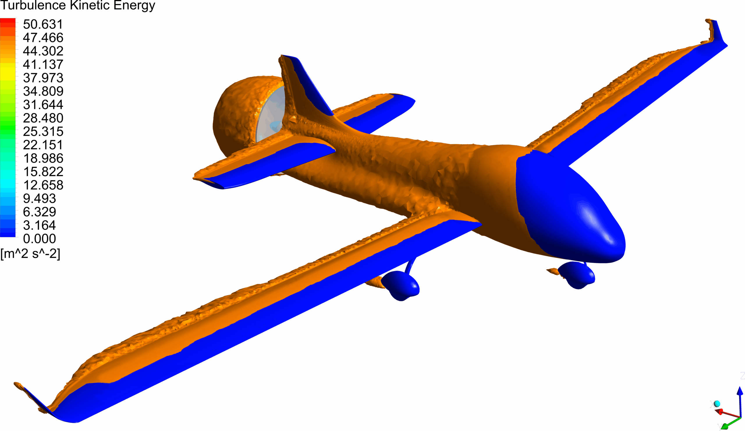 Pandion TKE and Transision