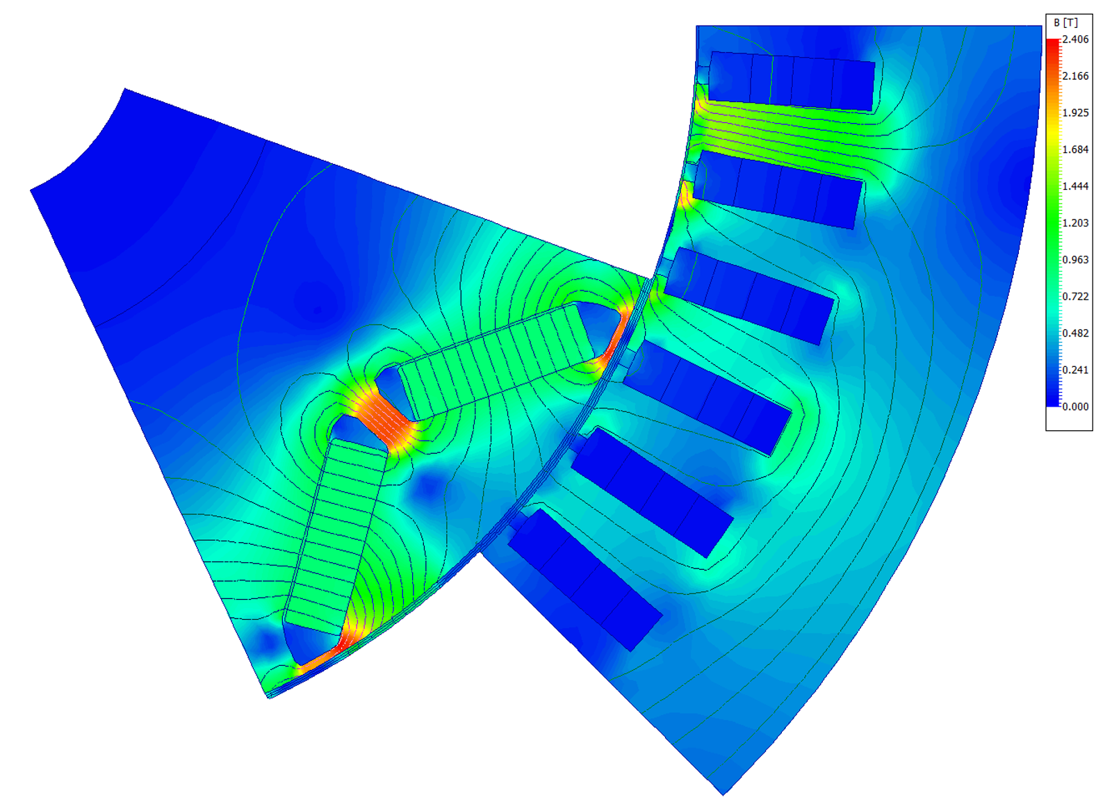 Permenant Magnet Magnetic Flux