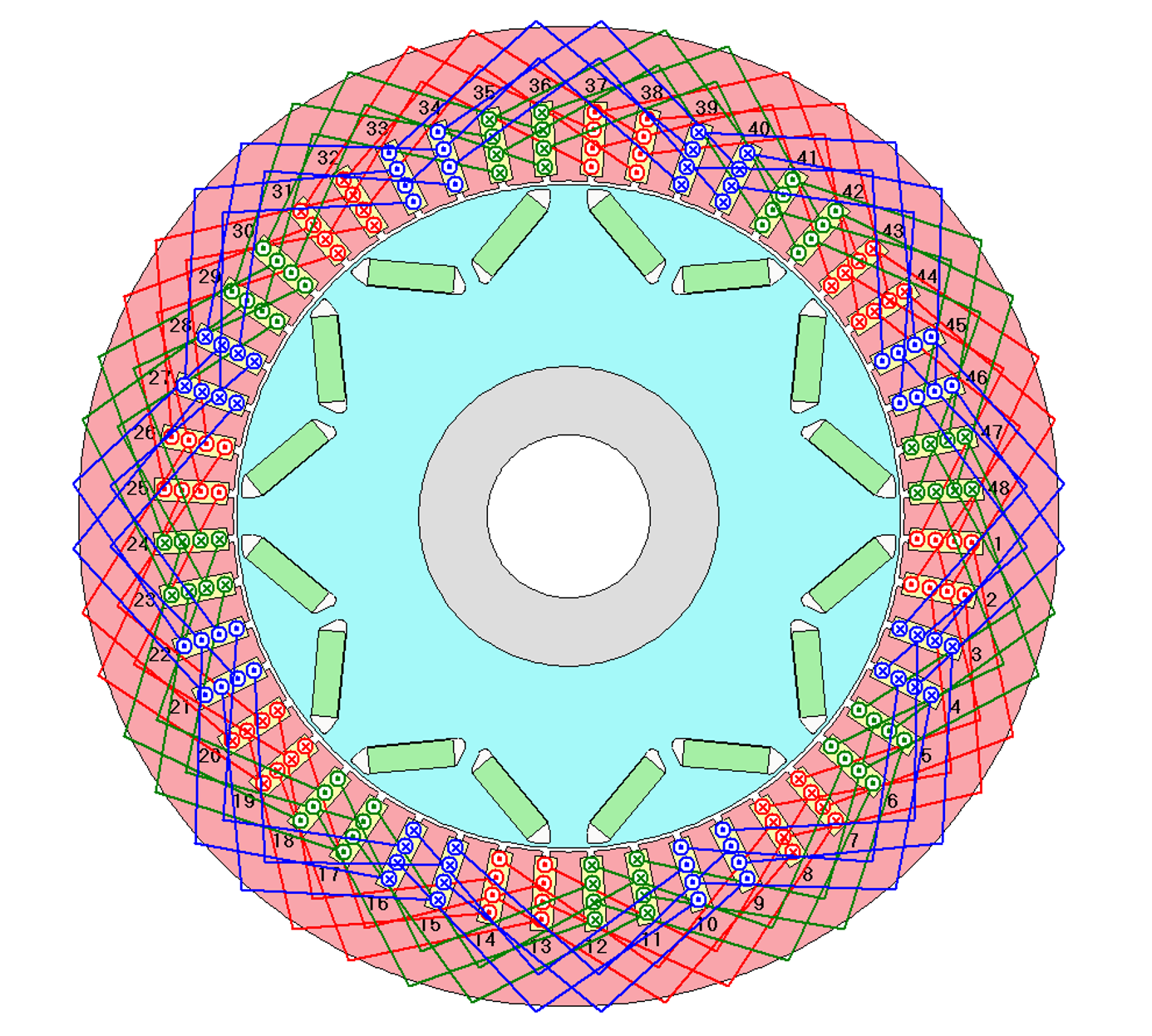 Permenant Magnet Wiring Diagram