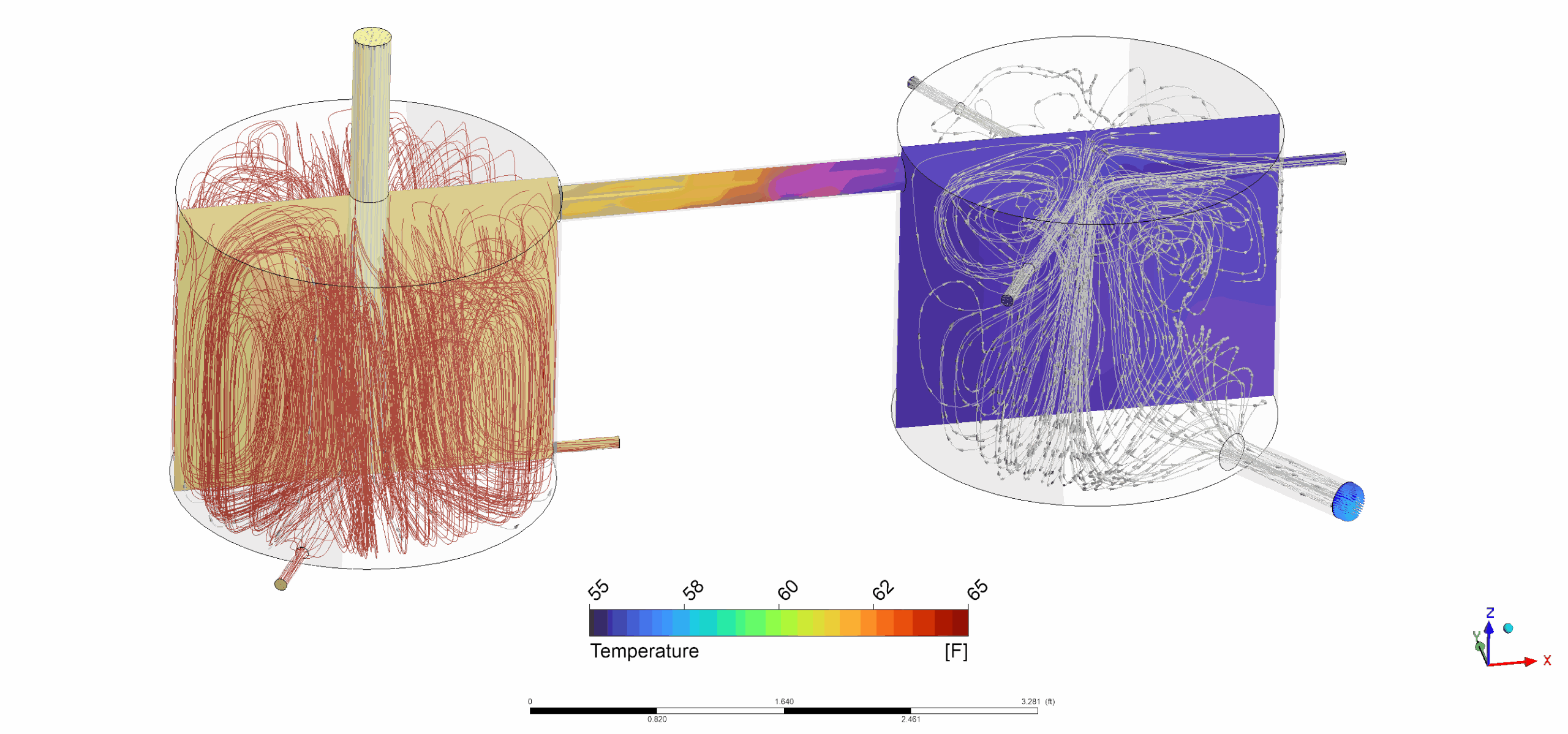 Reactor Mixing Tanks