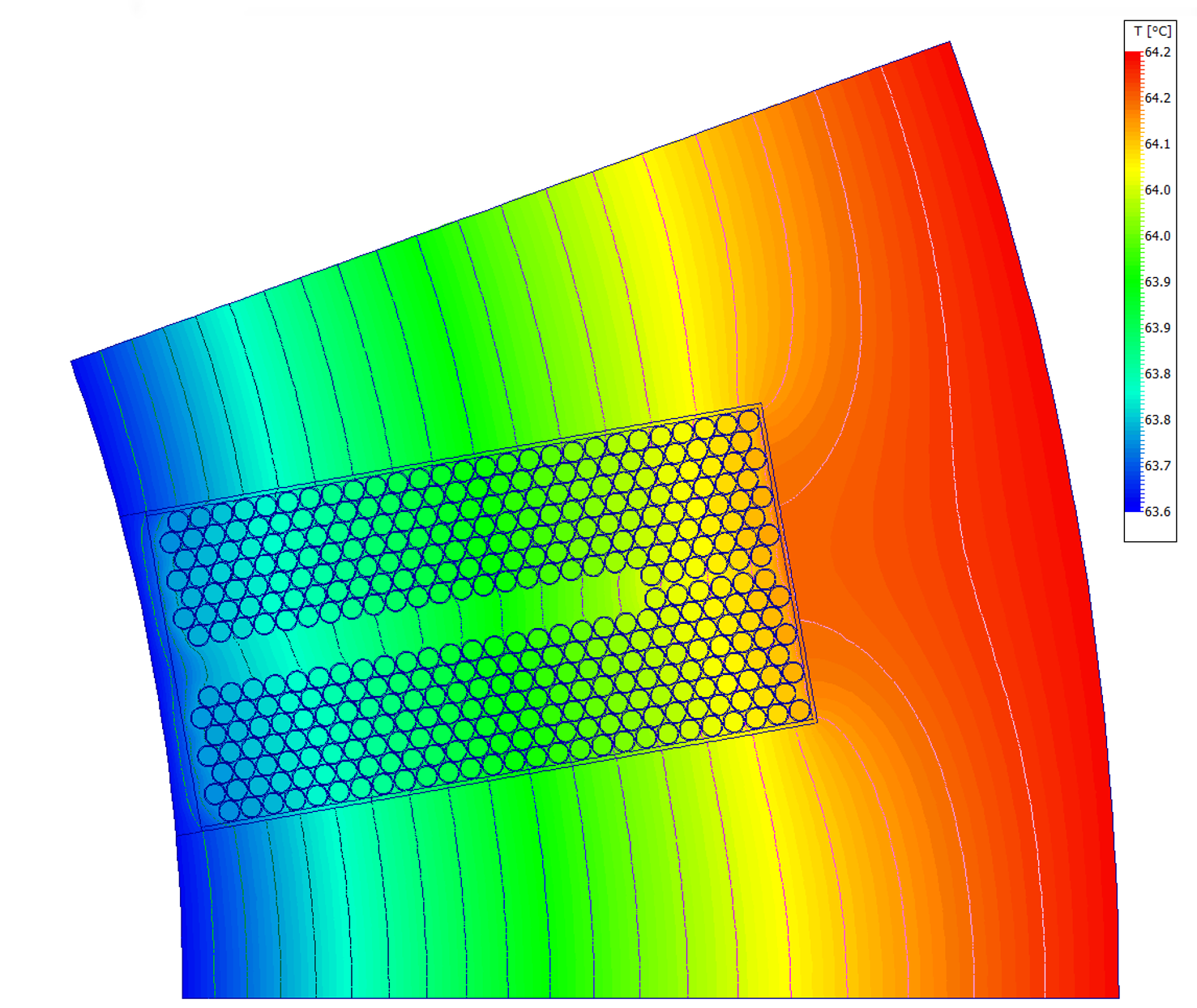 SRM Coil Temperatures