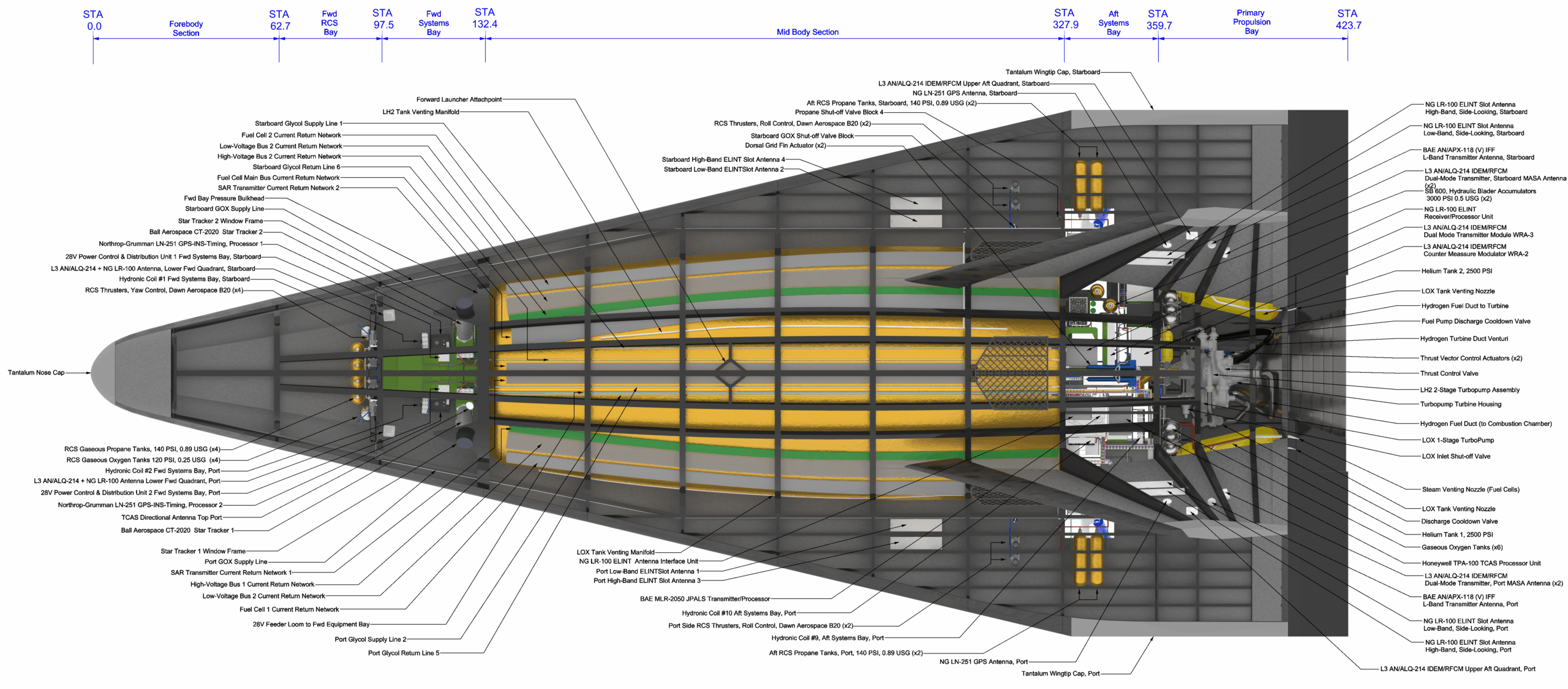 HV-2 Hypersonic Top Inboard Profile