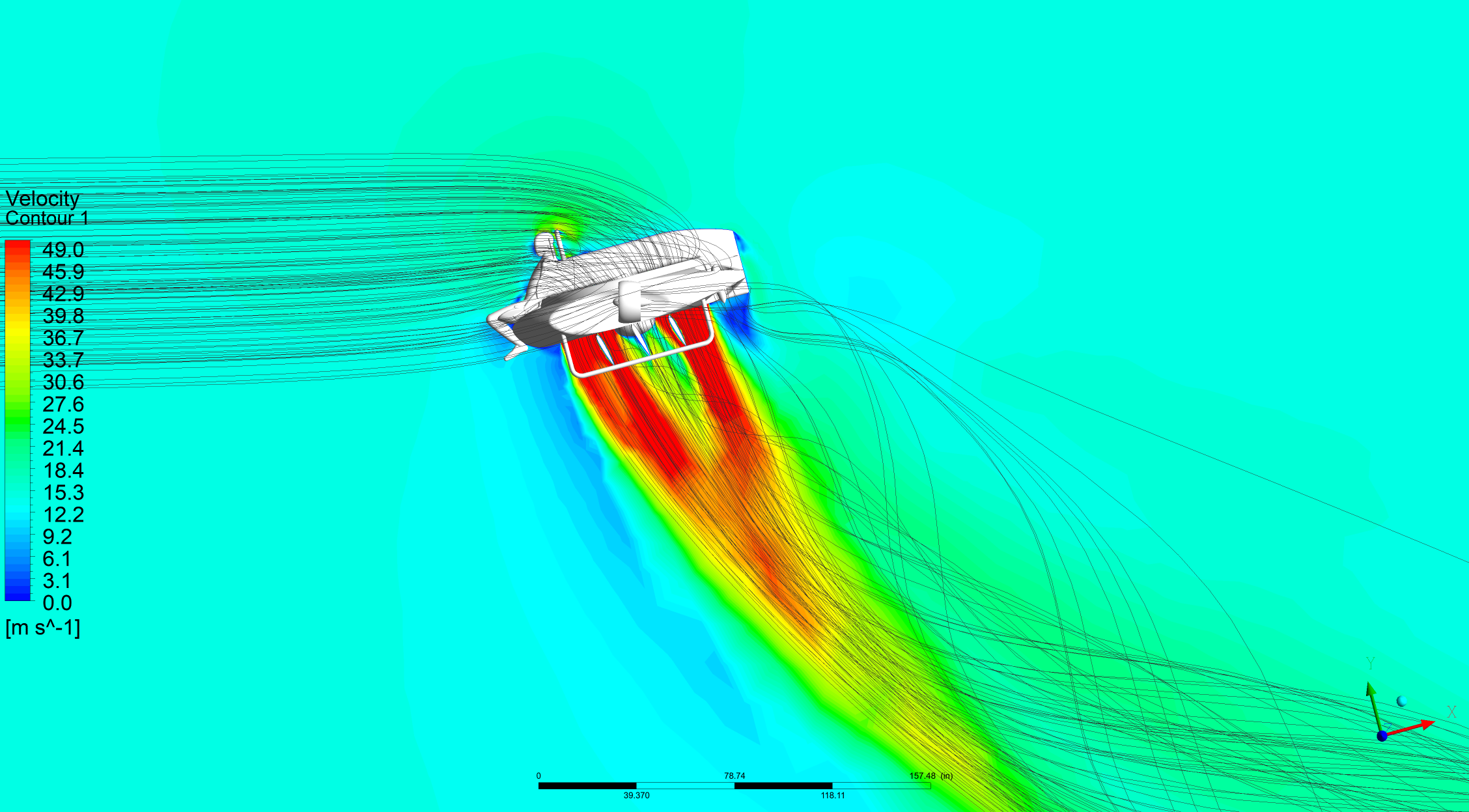 UAM velocity contour plot and streamlines